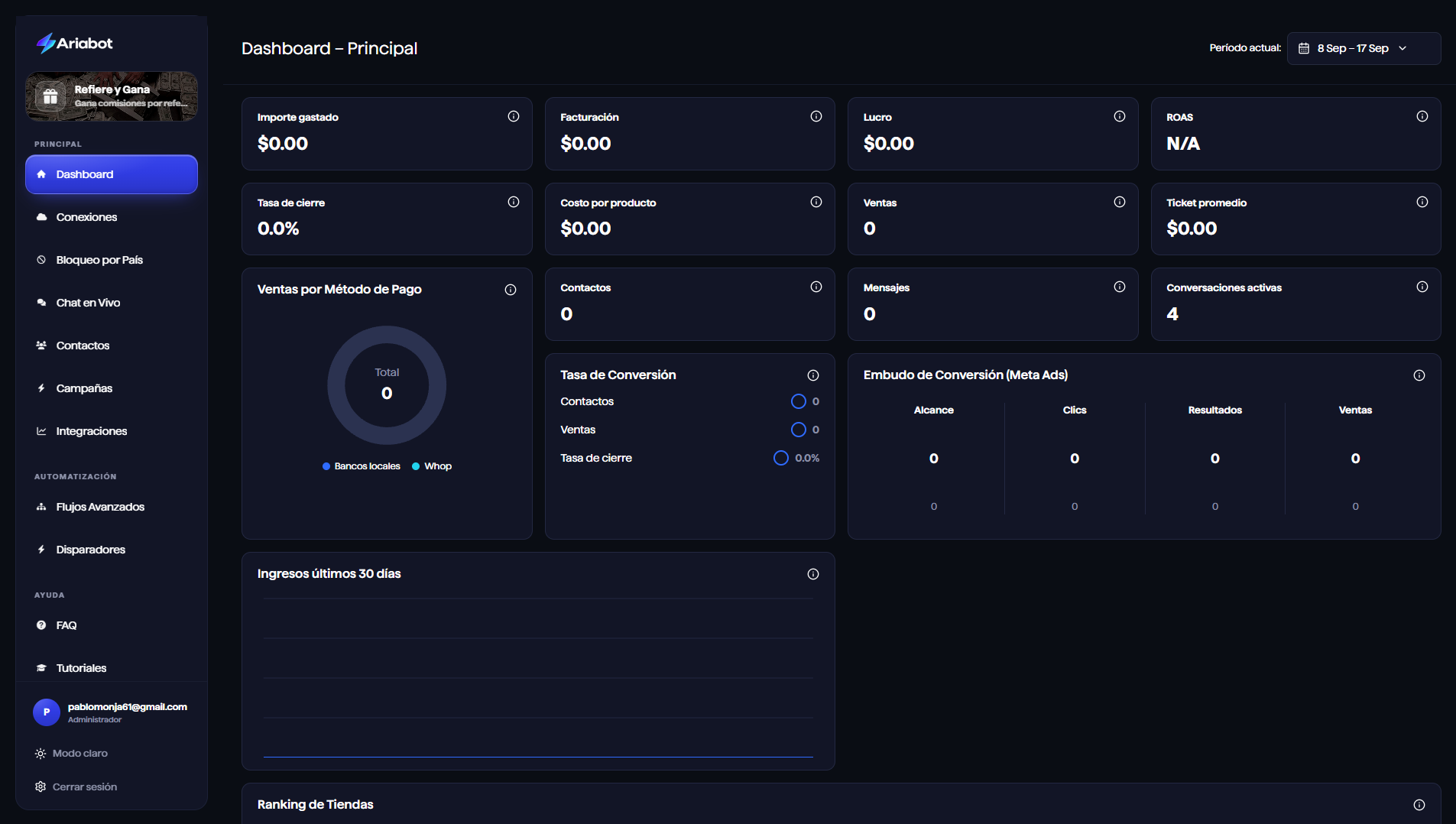Panel de control de AriaBot
